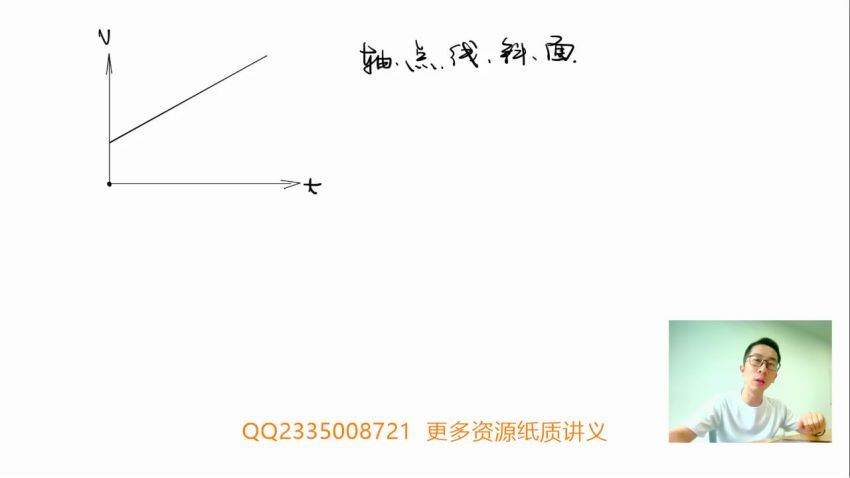 李楠2021高考物理一轮双一流班 (23.58G)
