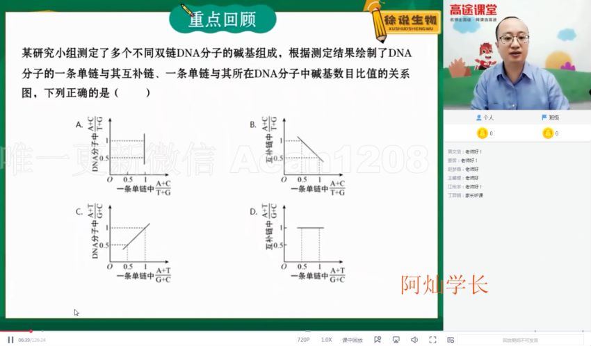 徐京2021生物一轮复习联报班