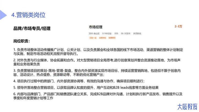 S2新能源储能入行训练营 (1.09G)