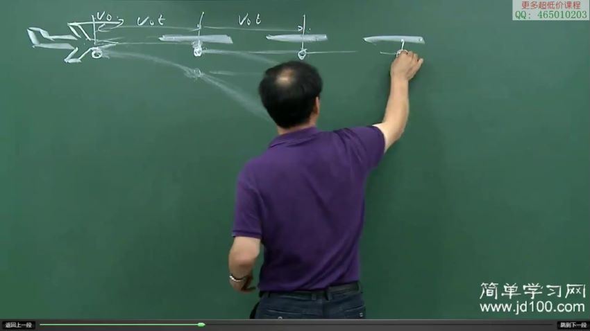 高一物理同步基础下学期课程(人教版) 简单学习网 张国 (3.73G)