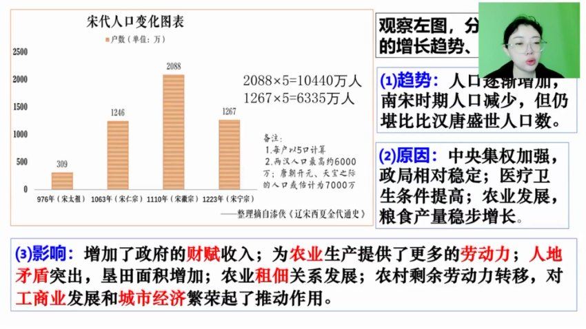 2024高三李珊玥历史一轮秋季班 (4.37G)