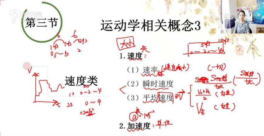 跟谁学2018年曾珍物理全套课程（19G高清视频） (19.28G)