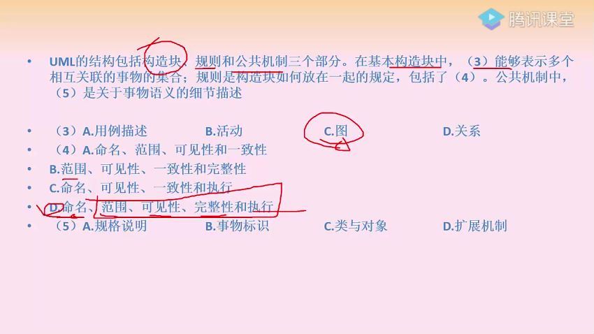 系统分析师全套视频课程 (1.48G)