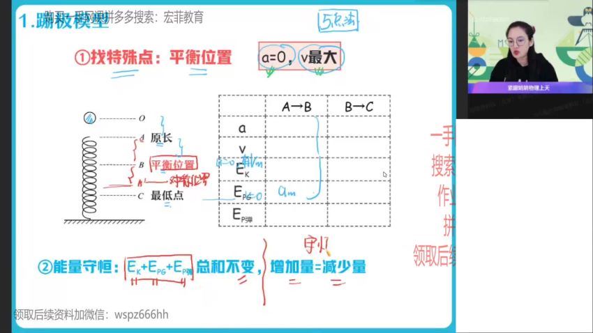 2022高三作业帮物理彭娟娟寒假班（尖端） (2.85G)