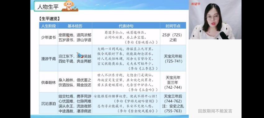 【2022暑】高二语文目标A+郑会英（完结） (13.77G)