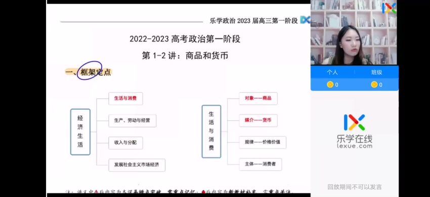 2023高三乐学政治孙安第一阶段(一轮) (6.41G)