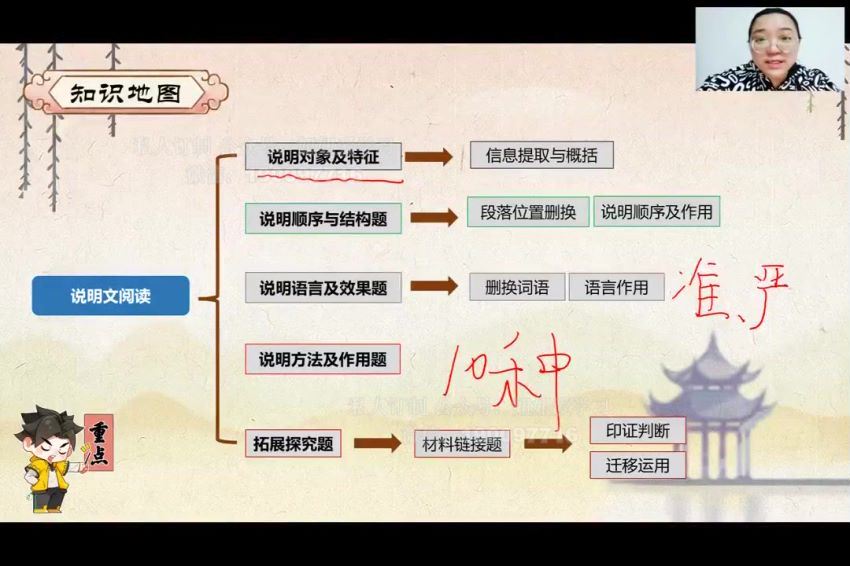 乐读优课：【2022寒】初三中考语文复习指导 (1.52G)