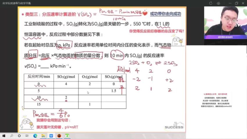 2022高二作业帮化学王瑾化学续报资料 (1.11G)