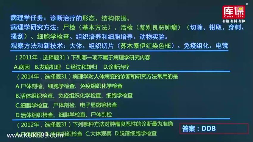 库课2019年河南专升本生理学病理学冲刺串讲（9.70G高清视频） (9.70G)