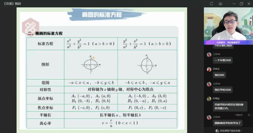 2023高二作业帮数学周永亮课改b课改B秋季班（a+) (9.61G)