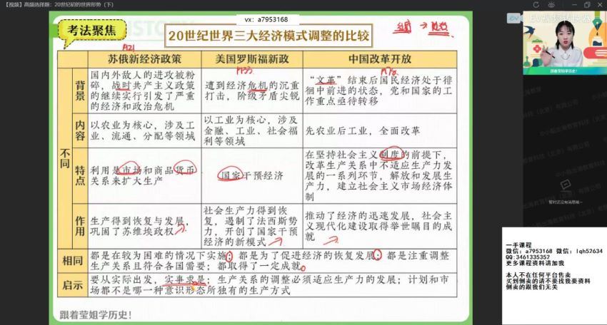 2022高三作业帮历史刘莹莹春季班 (7.20G)