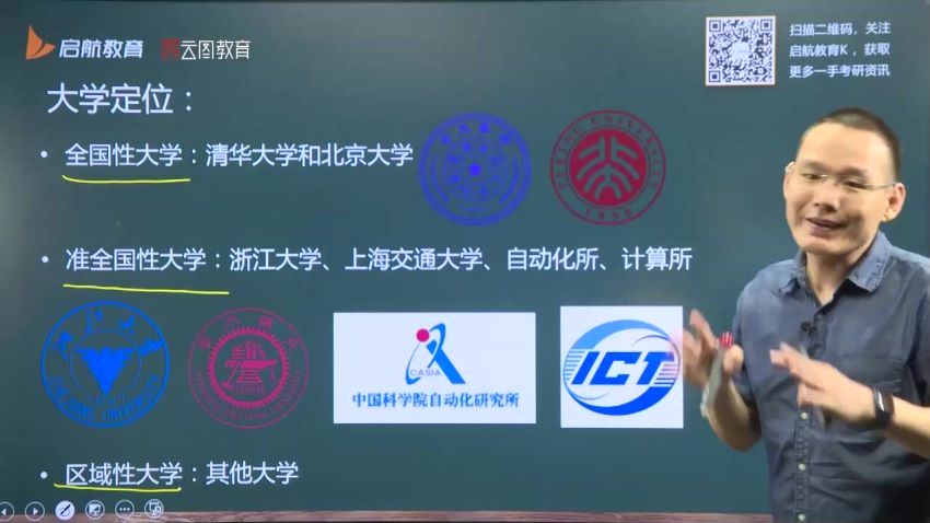 2023考研计算机：启航计算机全程 (123.69G)