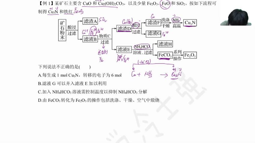 2023高三有道化学冷士强暑秋一轮复习 (43.96G)