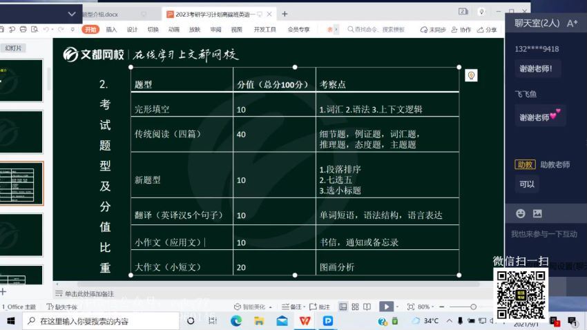 2023考研英语：文都英语高端特训班（王巧红 唐迟 陈正康） (172.15G)