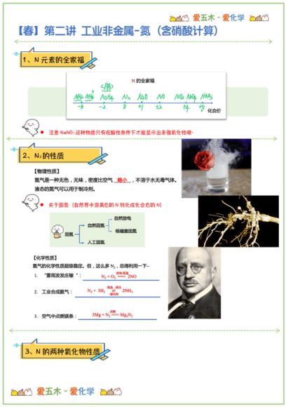 2023高三作业帮化学林森高三林森化学续保资料 (142.19M)