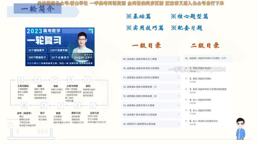 2023高三腾讯课堂数学王梦抒暑秋一轮复习 (14.14G)