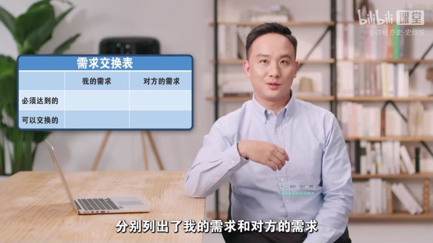 B站课程·关键对话20讲：如何成为沟通高手 (1.78G)