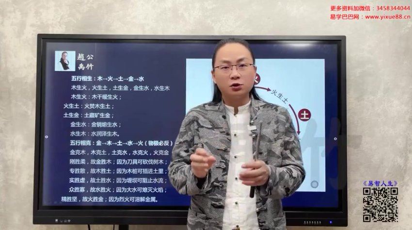 赵公禹竹 易智人生34集 (11.90G)