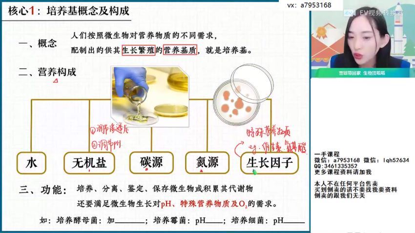 2022高二作业帮生物杨雪春季班（尖端） (6.41G)