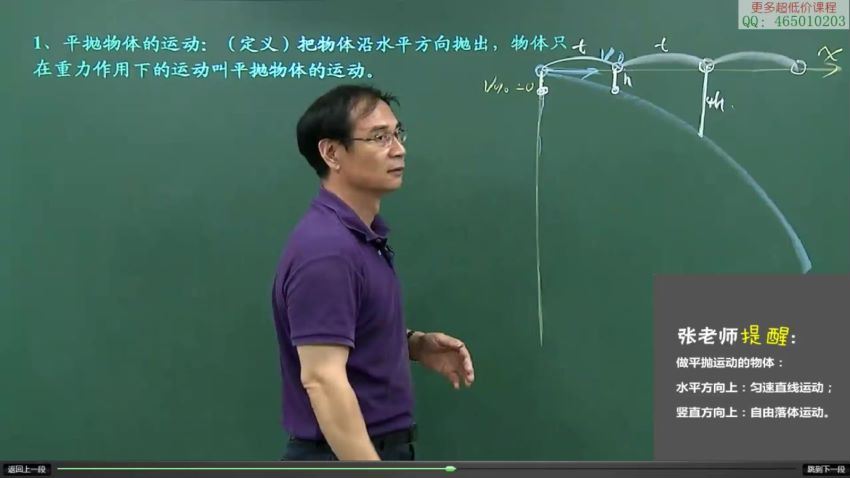 高一物理同步基础下学期课程(人教版) 简单学习网 张国 (3.73G)