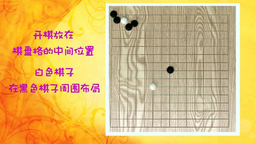 好芳法课堂：那威-和那威学五子棋 (1.49G)