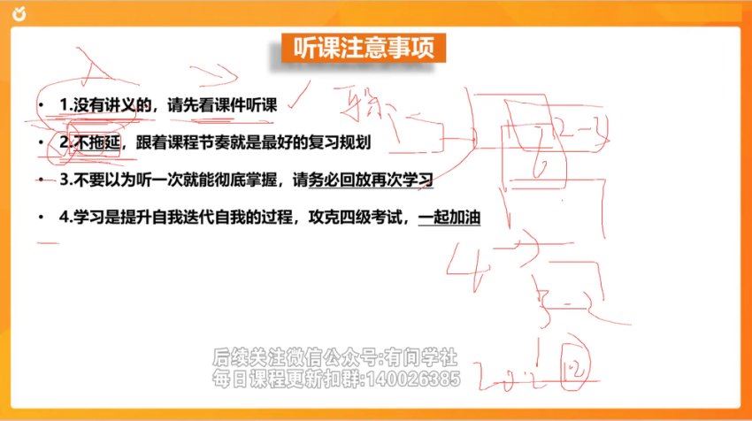 2024年06月英语四级：橙啦四级全程班【石雷鹏】 (13.06G)