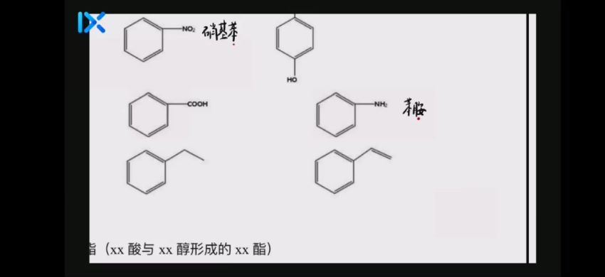 2022高三乐学化学李政第三阶段 (8.12G)