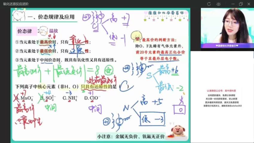 2022高一作业帮化学康冲化学续报资料 (1.55G)