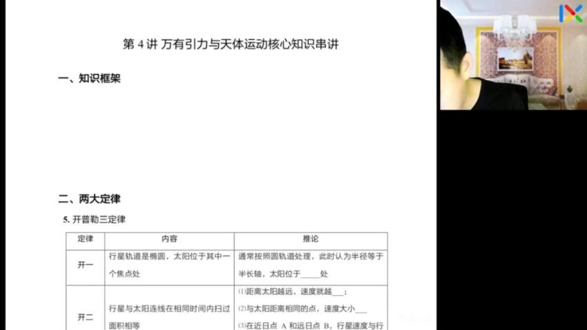 2024高三于冲物理二轮于冲_物理第五阶段 (1.63G)