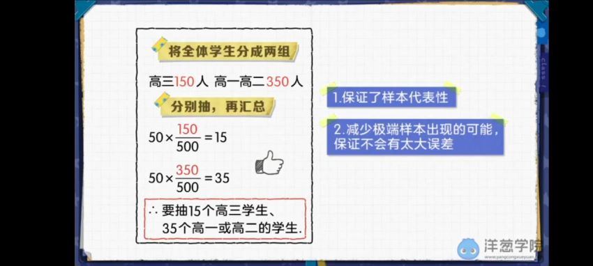 高中数学【人教新课标A版】必修二 洋葱学院 (2.36G)