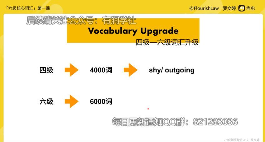 2023年12月英语六级：考虫六级全程班[王琢等] (1.34G)