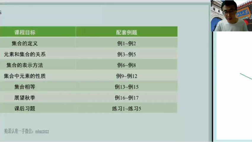 2022高一有道数学王伟暑假班 (2.79G)