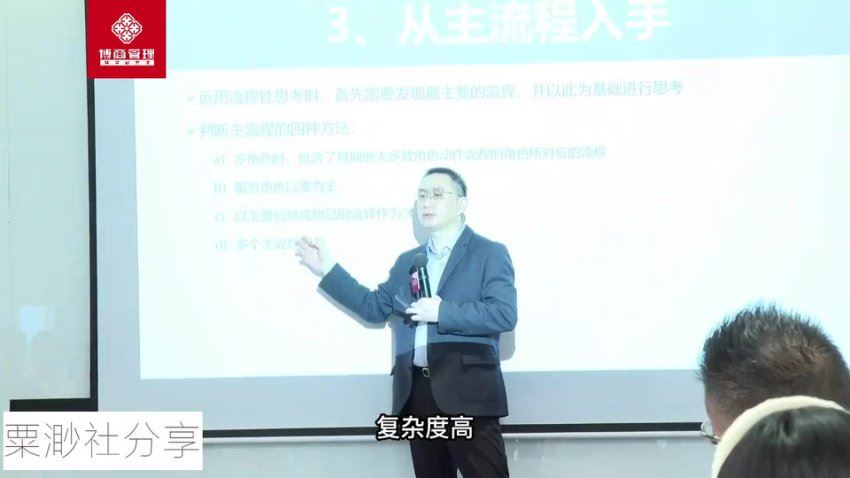 王新宇《流程性思维课》（完结） (2.04G)