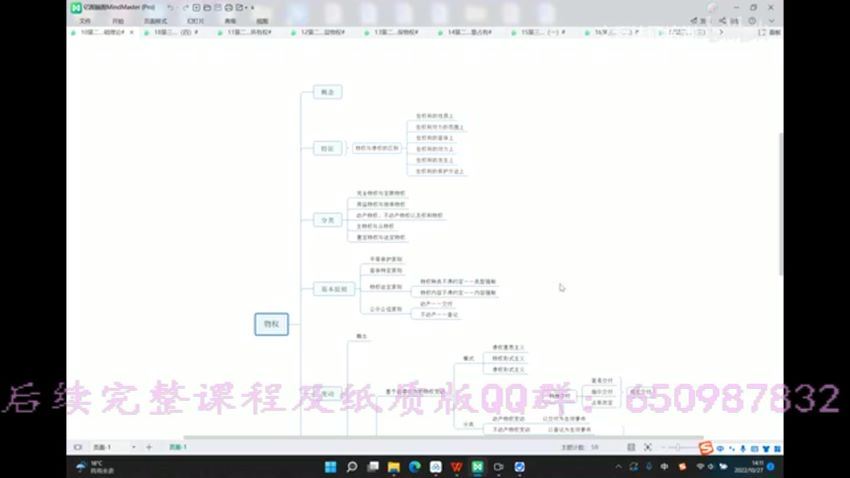 2023考研法硕：【其他的资料整理】 (2.34G)