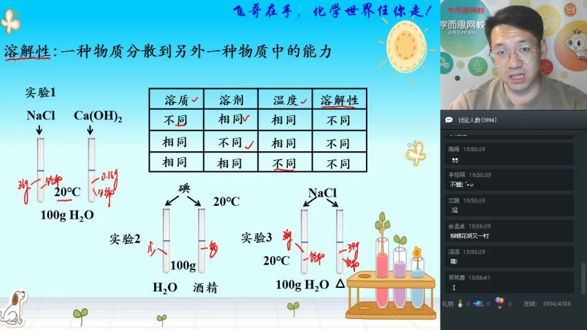 学而思2020寒【直播课】初三化学直播菁英班（全国版）陈谭飞 (3.14G)