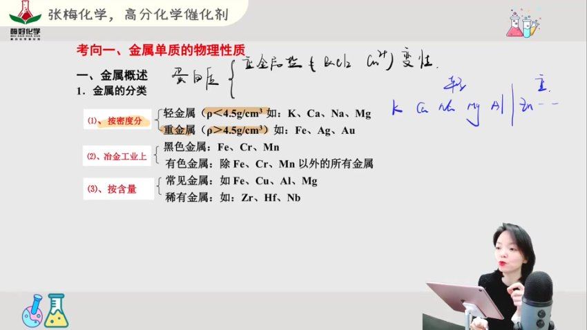 2024高三张梅化学【张梅化学】二轮寒春复习 (21.35G)