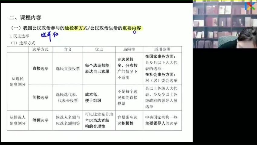 2023高三乐学政治孙安第二阶段(一轮) (4.78G)