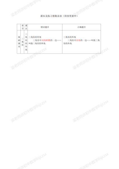 数学梁老师：（人教版）八上课程合集（基础+培优+压轴+试卷讲解） (7.83M)