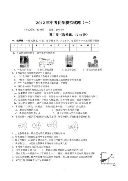 试卷化学：人教版九年级下册名校期中中考模拟试题及答案（61份） (43.87M)