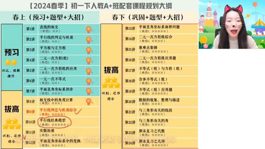 作业帮：2024初一数学【徐丝雨】人教春上(A+) (3.79G)