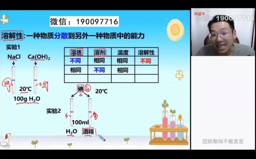 学而思希望学：【2024春上】初三化学S班 陈潭飞 (10.40G)