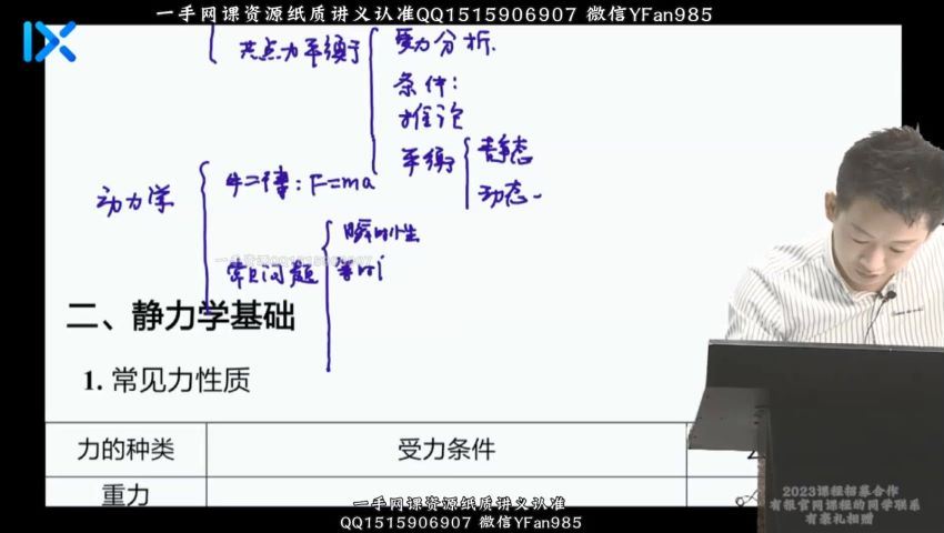 2022高三乐学物理于冲第五阶段 (1.95G)