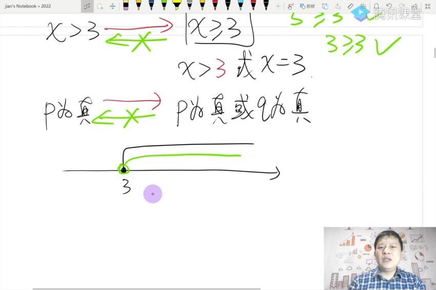 2023考研管理类：【陈剑】全家桶！ (204.10G)