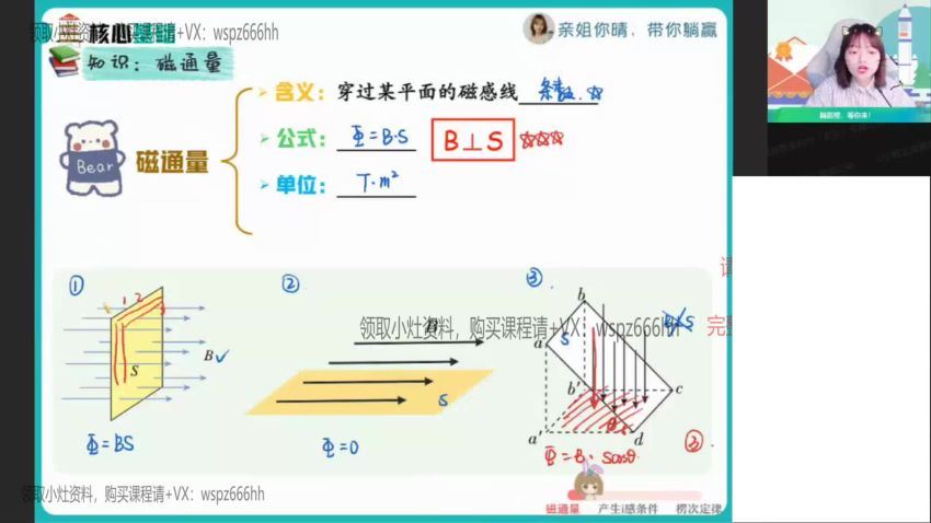 2022高二作业帮物理林婉晴寒假班（尖端） (3.16G)