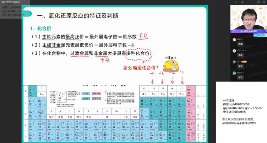 2022高三作业帮化学张文涛暑假班（尖端班） (11.97G)