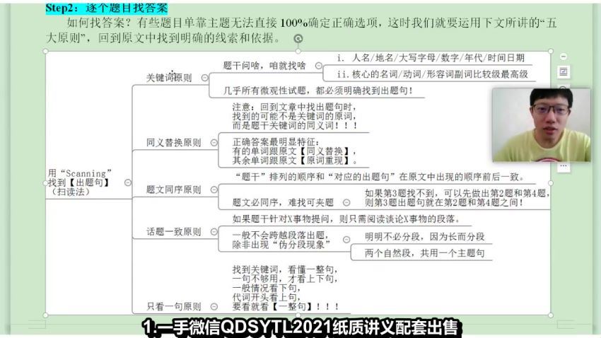 2021高三英语李辉黑马班 (8.62G)