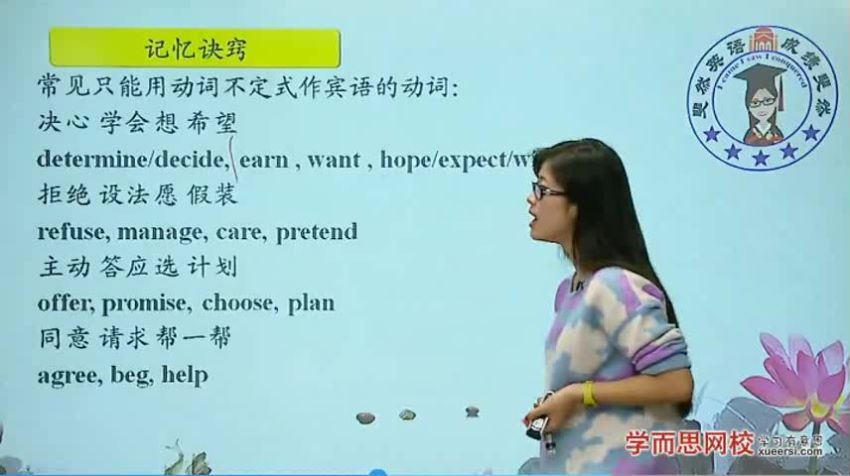 高二英语年卡-必修5+选修6、7、8+考试体系上下（人教版）顾斐70讲 (11.80G)