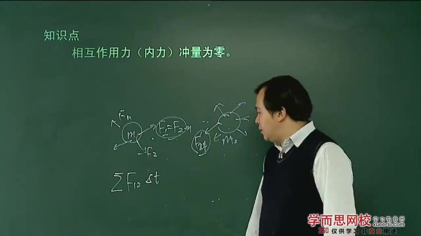 高二物理选修3-5预习领先班 （人教版）吴海波6讲 (695.81M)