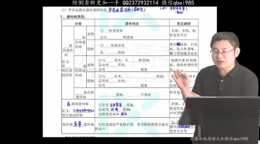2023高三乐学生物任春磊第二阶段(一轮) (22.62G)
