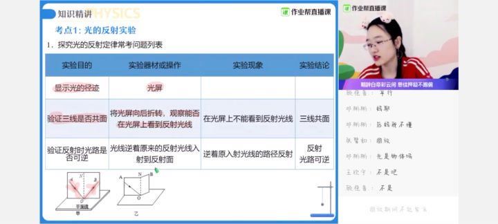 【2021春】中考物理尖端班【廉思佳】 (19.29G)
